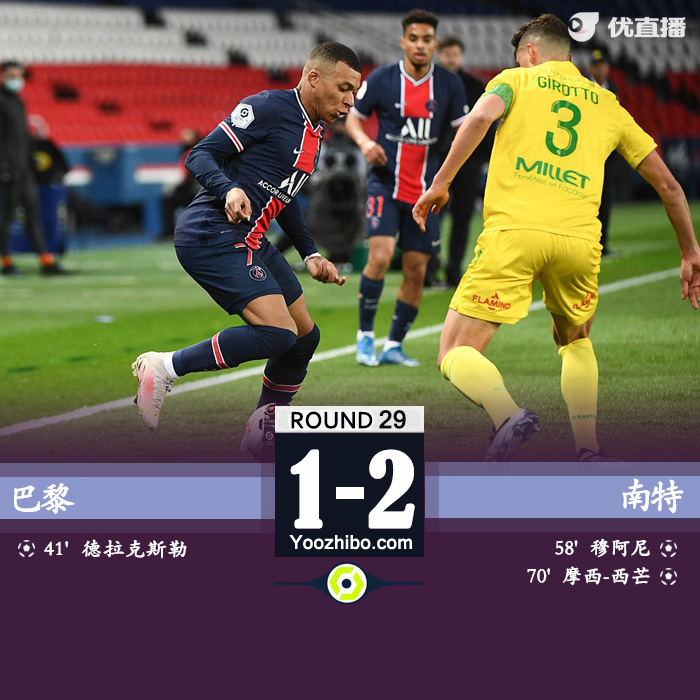 巴黎1-2南特爆冷 小德破门姆巴佩失误送礼