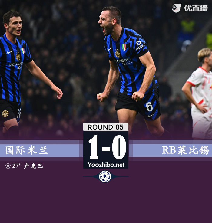 国米1-0莱比锡4连胜暂升至榜首 迪马尔科造乌龙帕瓦尔伤退