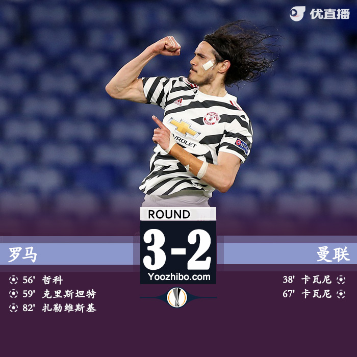 曼联2-3罗马总分8-5进决赛 卡瓦尼双响B费献助攻