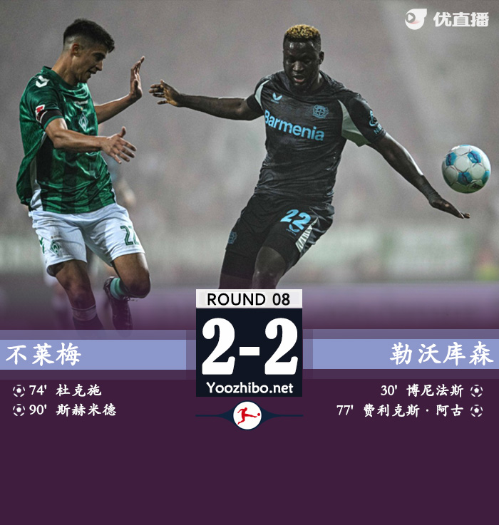 勒沃库森2-2不莱梅各赛事两连平 斯赫米德90分钟世界波