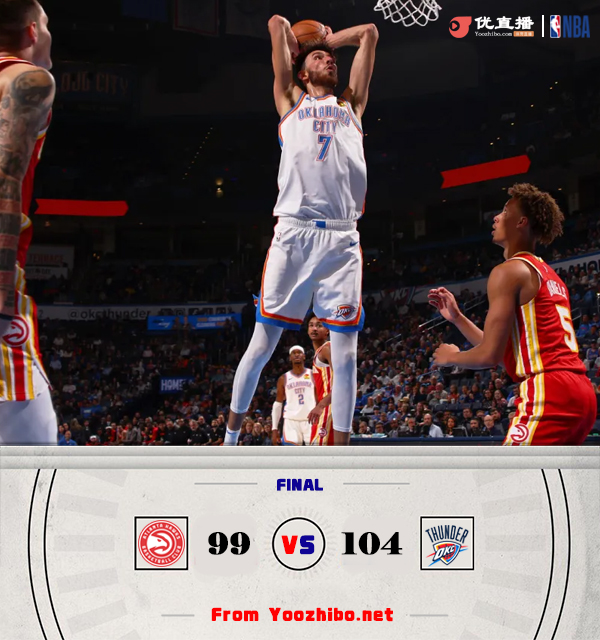 雷霆104-99力克老鹰 杰伦威崴脚离场 巴夫金31分