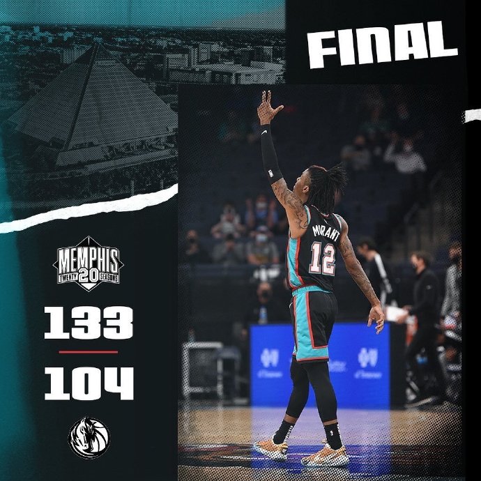 灰熊133-104大胜独行侠 莫兰特24+7+8 狄龙22分