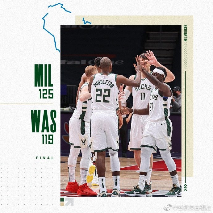 雄鹿125-119力克奇才 字母哥33+11+11 威少42+10+12