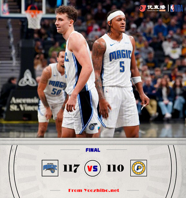 魔术117-110战胜步行者 班凯罗34+7 小瓦格纳24+6 哈利伯顿29+14