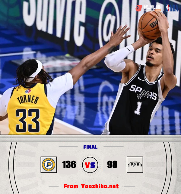 步行者136-98大胜马刺 哈利伯顿三节28分 文班20+11 巴恩斯25+7
