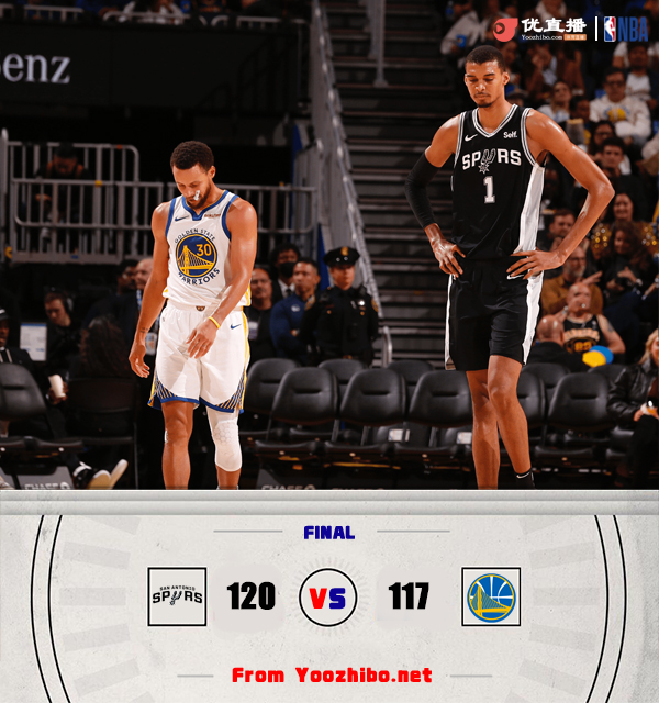 NBA每日综述：魔术轻取弗拉门戈 76人逆转老鹰