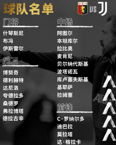 尤文图斯vs热那亚大名单出炉：C罗领衔，莫拉塔解禁复出