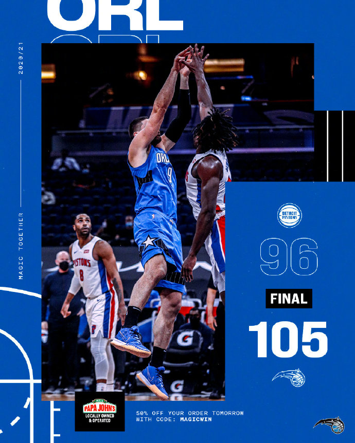 魔术105-96轻取活塞 武切维奇37+12 富尼耶29+7+7