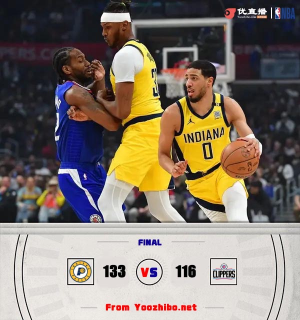 快船116-133惜败步行者 卡椒合砍52分 威少复出14+7