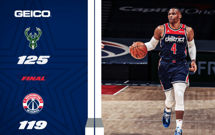 虽败犹荣！韦少42+12+10冲上热搜！众美媒发推盛赞