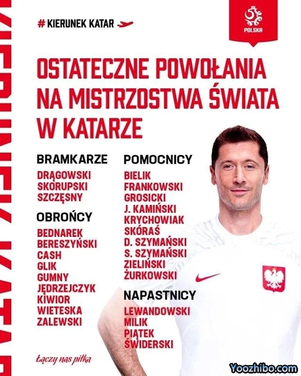 2022卡塔尔世界杯波兰26人大名单一览