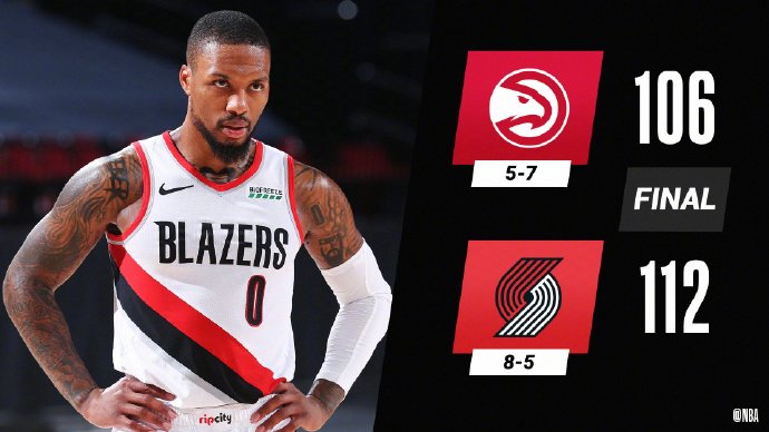 开拓者112-106险胜老鹰 利拉德36+7+7 特雷杨26+7+11