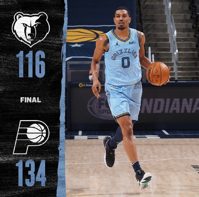 步行者134-116大胜灰熊 萨博尼斯32+13 莫兰特仅10分