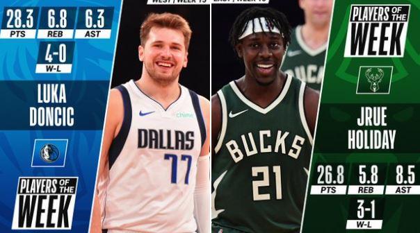 无限期伤停！1.58亿巨头伤情不乐观+卡莱尔摊牌，东契奇太惨了吧？