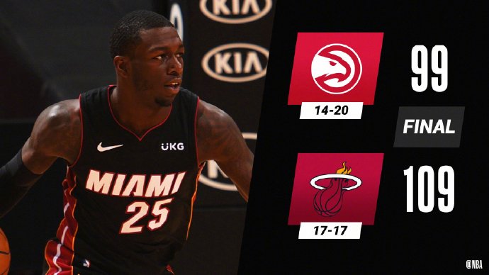 热火109-99击败老鹰 纳恩24+7 科林斯34+10 巴特勒缺阵