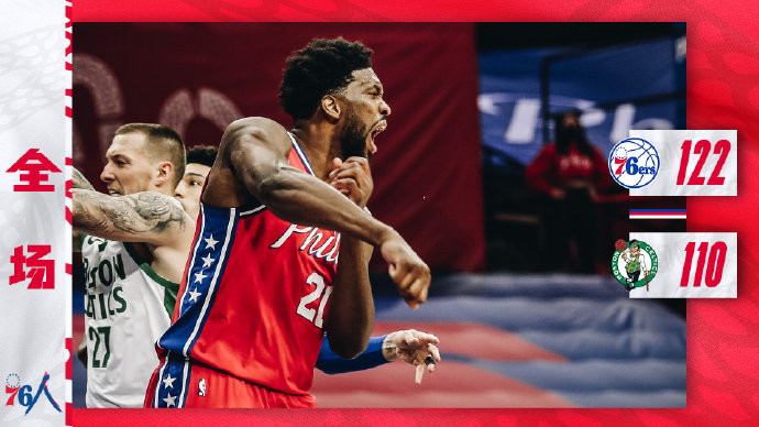 76人122-110战胜凯尔特人 恩比德38+11 杰伦-布朗42+9