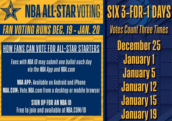 哈登能否重返全明星？持续爆发，面临危机：快船四巨头分票