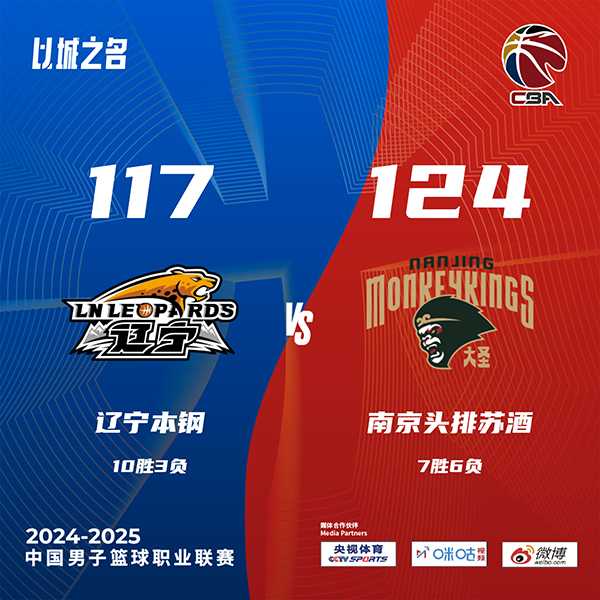 深圳102-82战胜江苏 周鹏20+6 贺希宁18+5+5 杰克逊25分