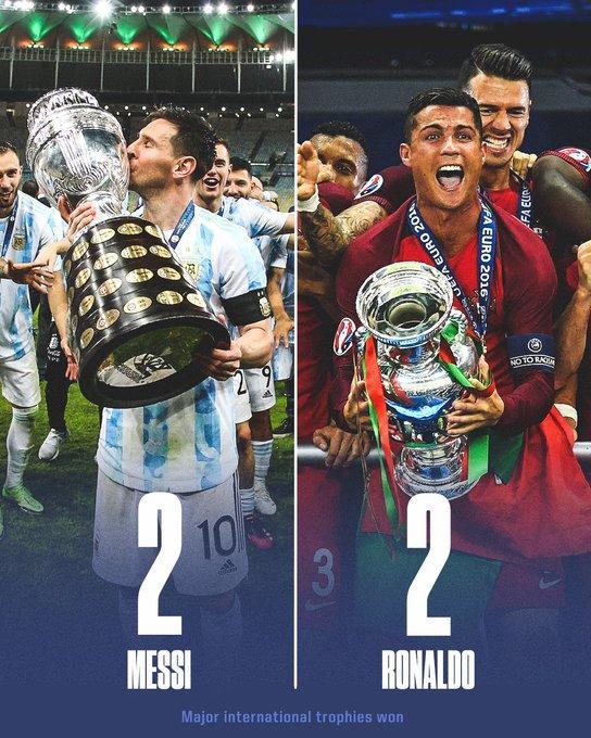 谁能先拿第3冠？梅西成年国家队获2冠追平C罗