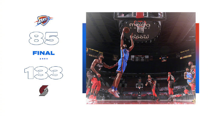 开拓者133-85轻取雷霆 CJ20分 威廉姆斯18+5