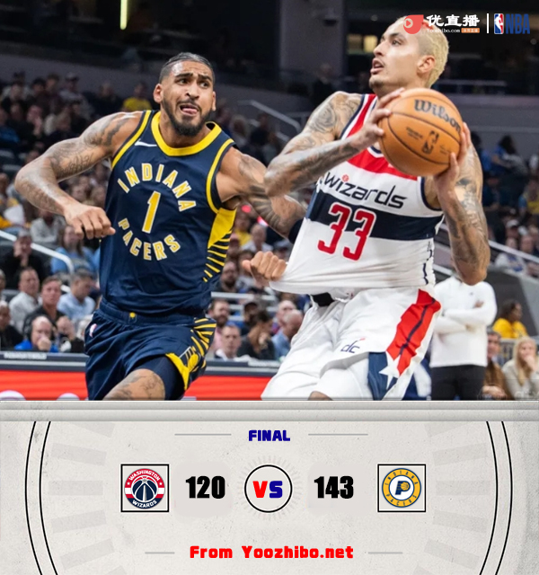 步行者143-120轻取奇才 哈利伯顿20+11 库兹马25分 普尔18+5