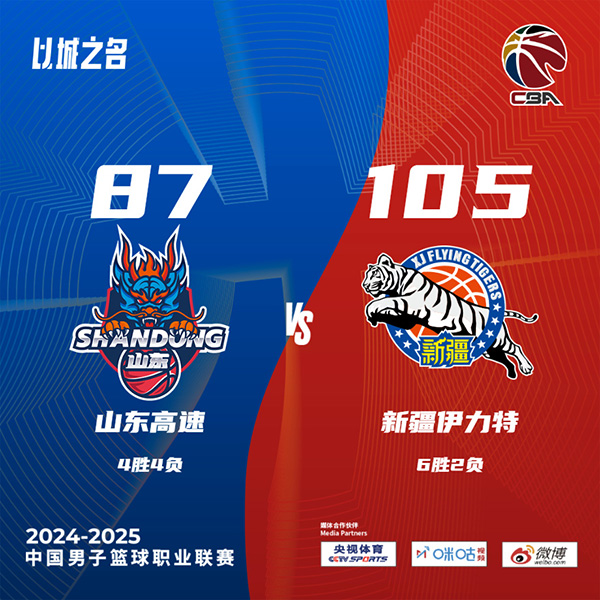 山东87-105负新疆2连败 阿不都17+13赵睿8分 高诗岩20分