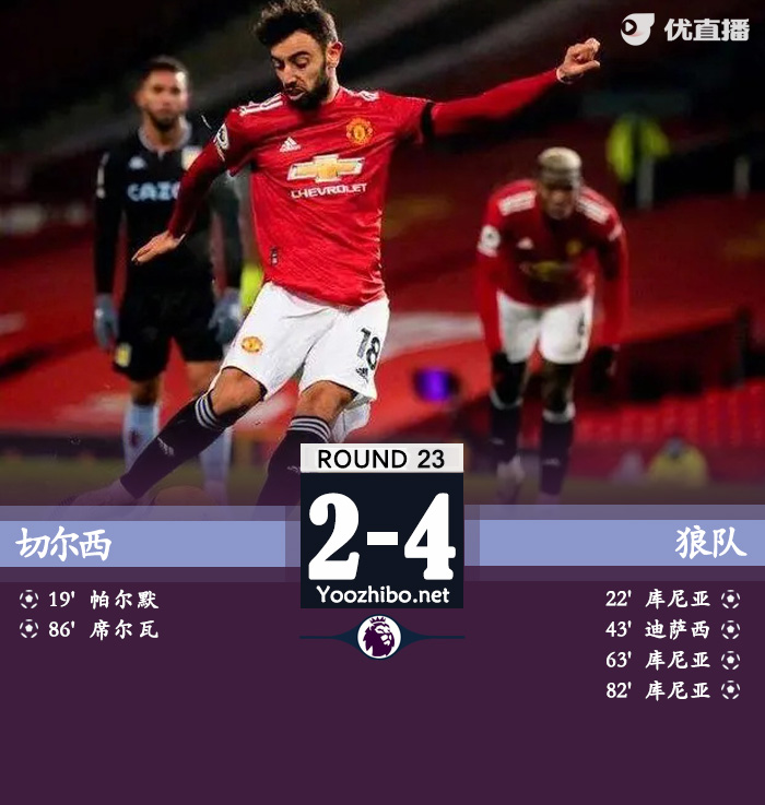 切尔西2-4狼队 2场丢8球跌至英超积分榜第11