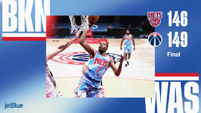 奇才149-146逆转篮网 威少41+10+8 杜兰特37+7+6