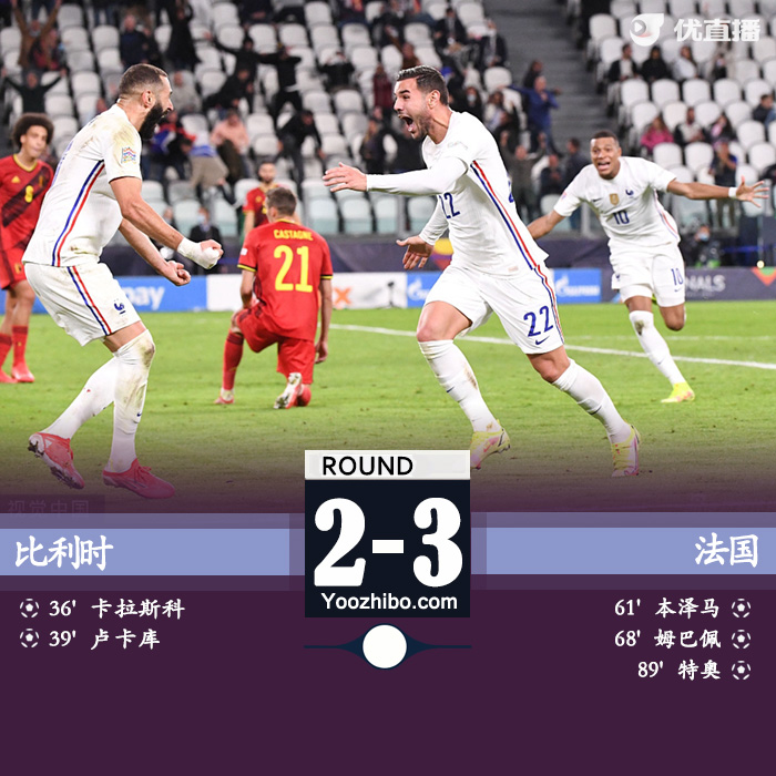 法国3-2比利时 三球逆转+特奥第90分钟绝杀