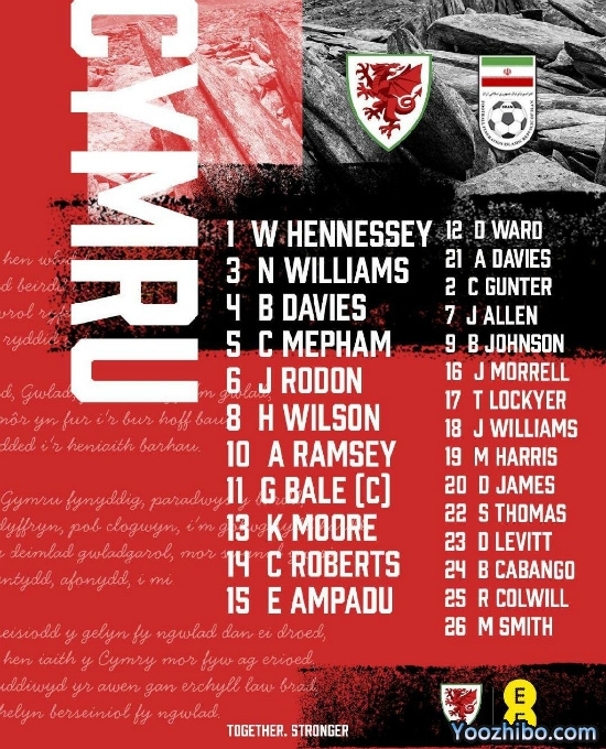 威尔士vs伊朗首发阵容一览：贝尔PK阿兹蒙！