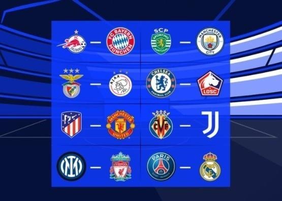 大数据预测欧冠晋级概率：曼城切尔西大于99%