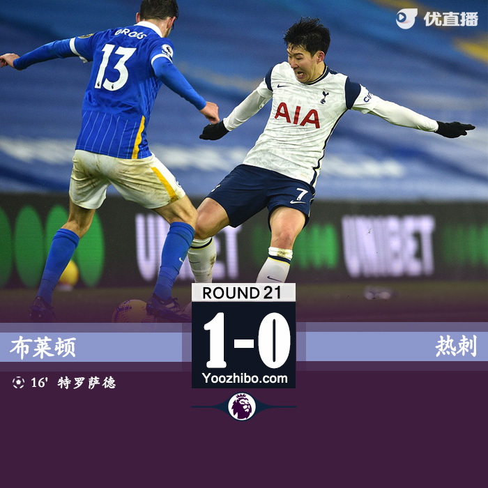 热刺0-1布莱顿两连败 孙兴慜哑火凯恩缺阵