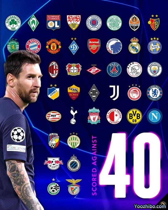 梅老板又刷新纪录！欧冠对40队破门，历史第一！