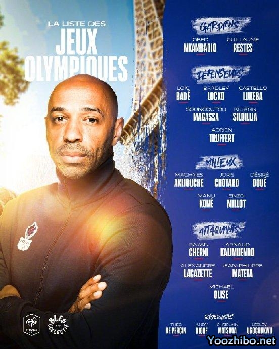 法国国奥18人名单出炉：无姆巴佩 拉卡泽特等在其中