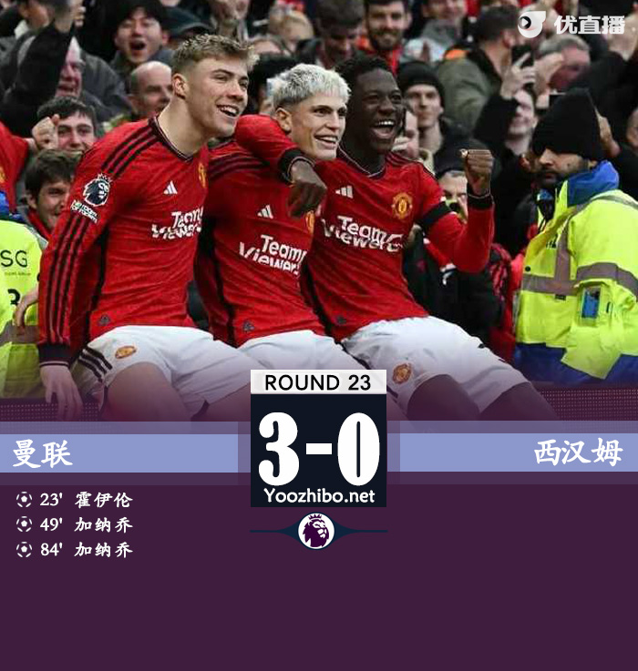 曼联3-0西汉姆 加纳乔双响霍伊伦建功利桑德罗伤退