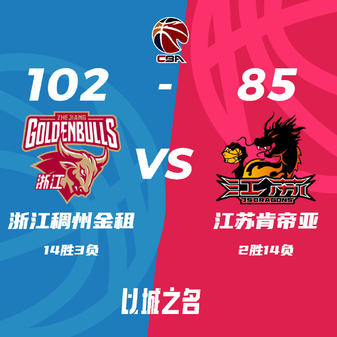 浙江102-85轻取江苏 陆文博15分 吴前14分 卡巴12+15