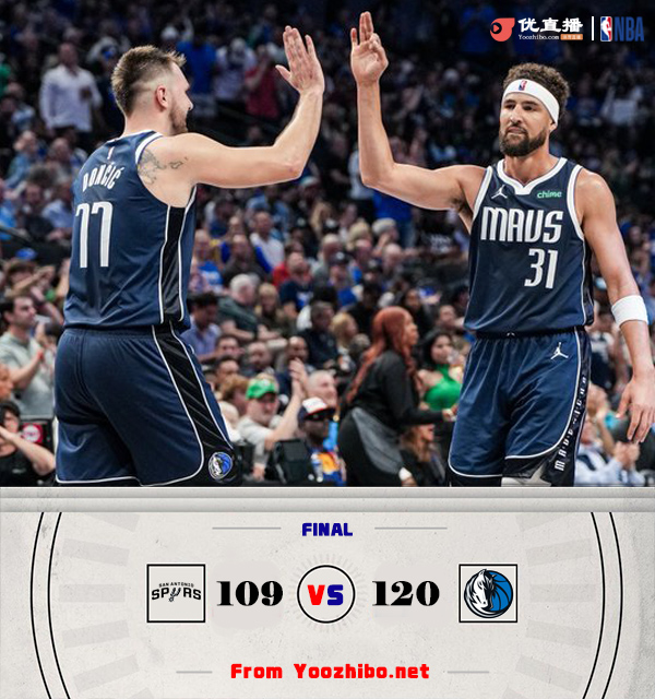 独行侠120-109胜马刺 东契奇28+10+8 克莱首秀22+7&6记三分 文班17+9