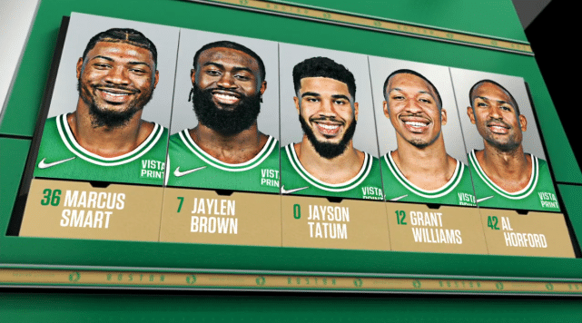 东决预演？凯尔特人首节领先4分！杰伦布朗单节11+3+2