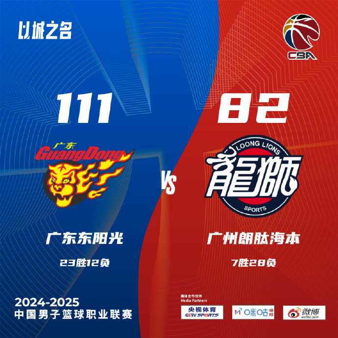 广东111-82大胜送广州 吉伦沃特22分 徐杰19+6+11 郭艾伦缺阵