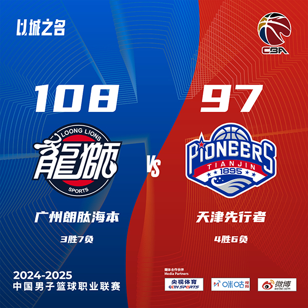 广州108-97击败天津 李祥波24+7 郭艾伦18+6 林庭谦22分