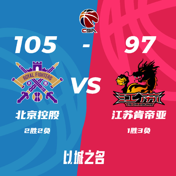 北控105-97战胜江苏 邹雨宸34+12 费尔德19+5+21+5断