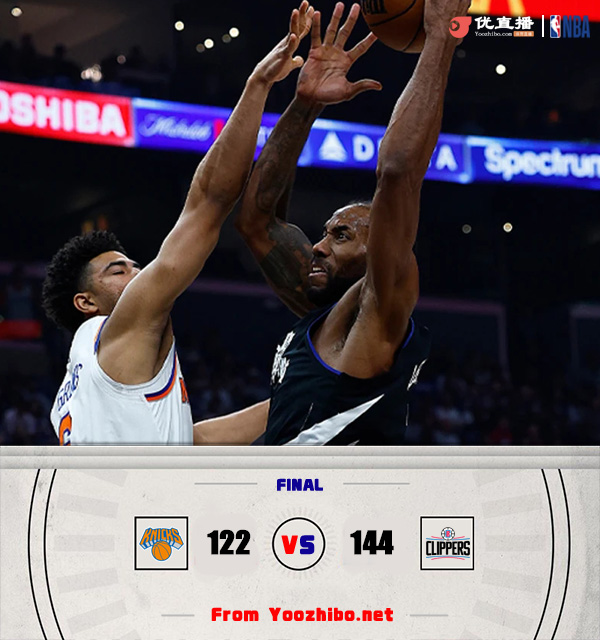 快船144-122战胜尼克斯 小卡36+7 乔治25+7 布伦森22+7+6