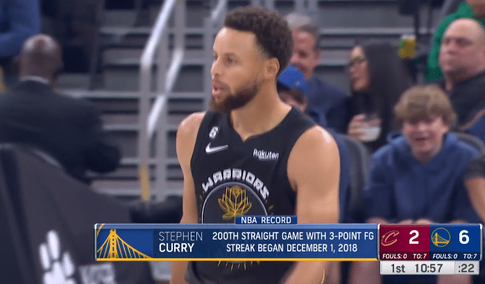 库里又创历史第一神迹：连续200场投进三分 勇士官方高呼其全名庆祝