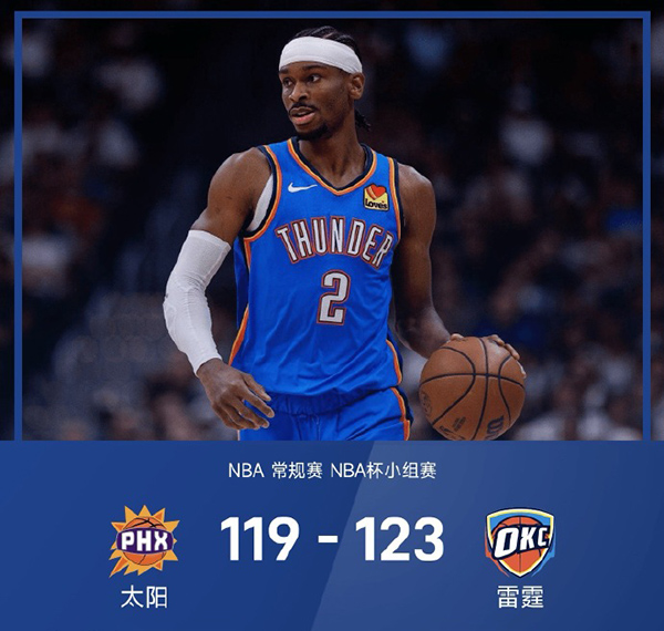 NBA杯-雷霆123-119力压太阳晋级淘汰赛，亚历山大37分，杰威复出11+8