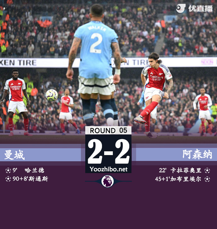 曼城2-2绝平十人阿森纳 斯通斯读秒绝平特罗萨德染红