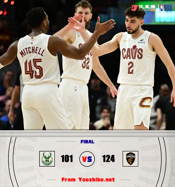 骑士124-101战胜雄鹿 米切尔27+6 字母哥空砍33+14 利拉德缺阵