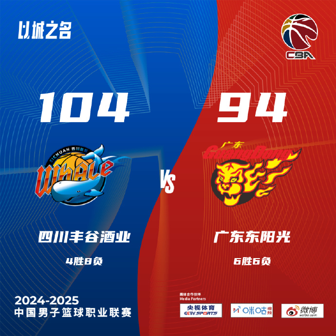 四川104-94逆转广东 萨姆纳32+11&伤退 徐杰32+7+9+5断 胡明轩缺阵