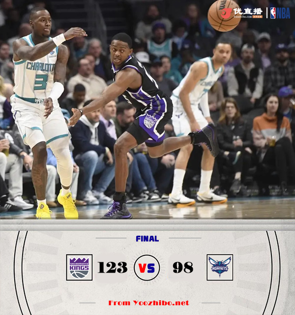 国王123-98轻取黄蜂 小萨24+10+7 穆雷25+6 布里奇斯24+7+6