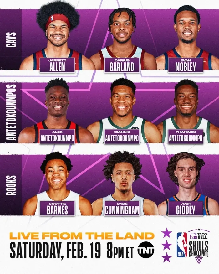 官宣！字母三兄弟领衔技巧赛，唐斯三分大赛，里弗斯入选历史15大教练！