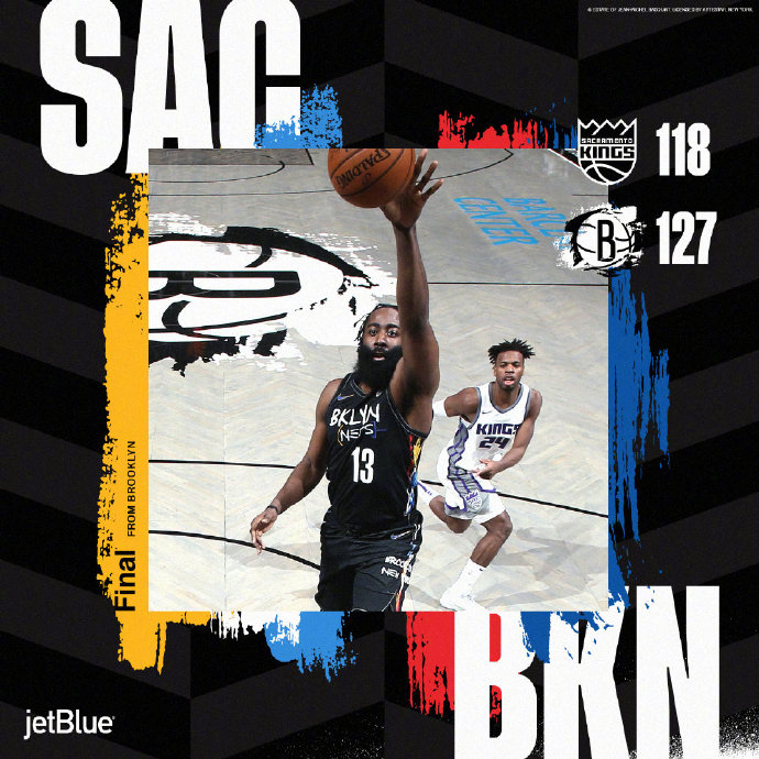 篮网127-118取缔国王 哈登29+11+14 布鲁斯-布朗29分 福克斯27+8